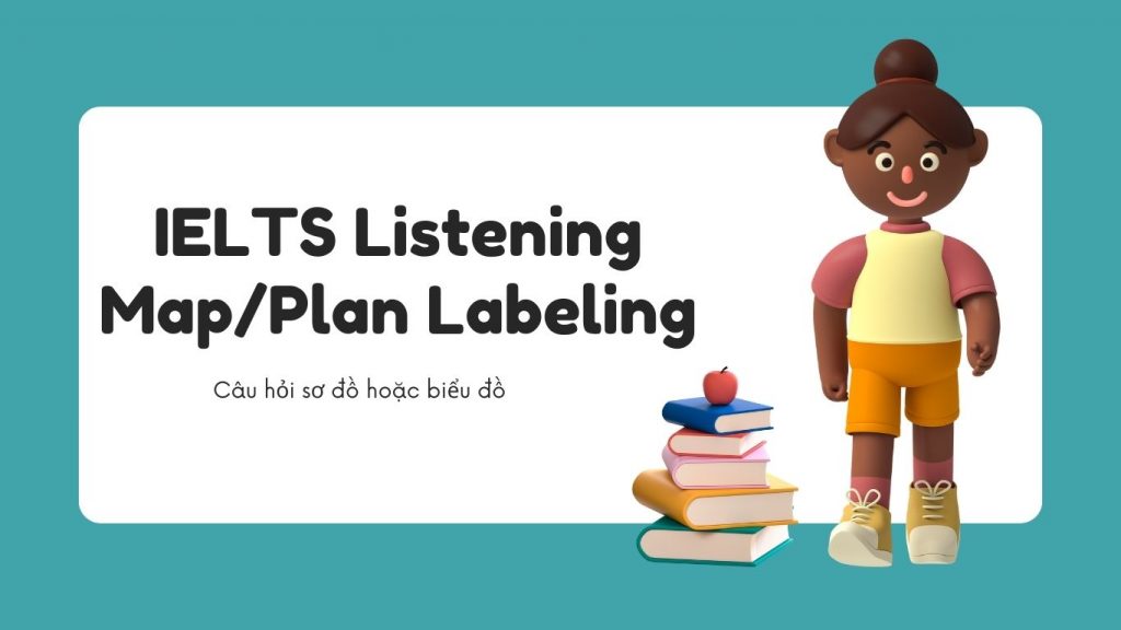 IELTS Listening Map & Plan Labeling là gì