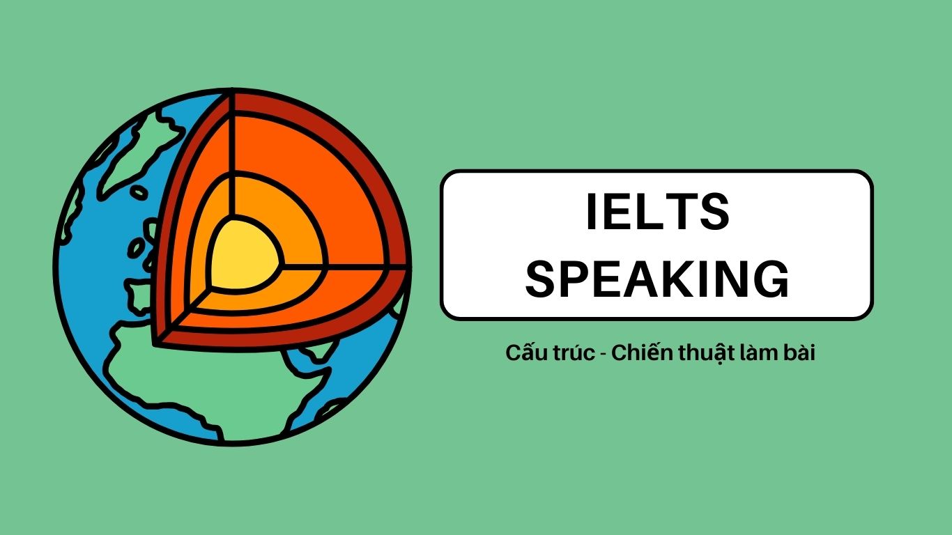 IELTS Speaking là gì